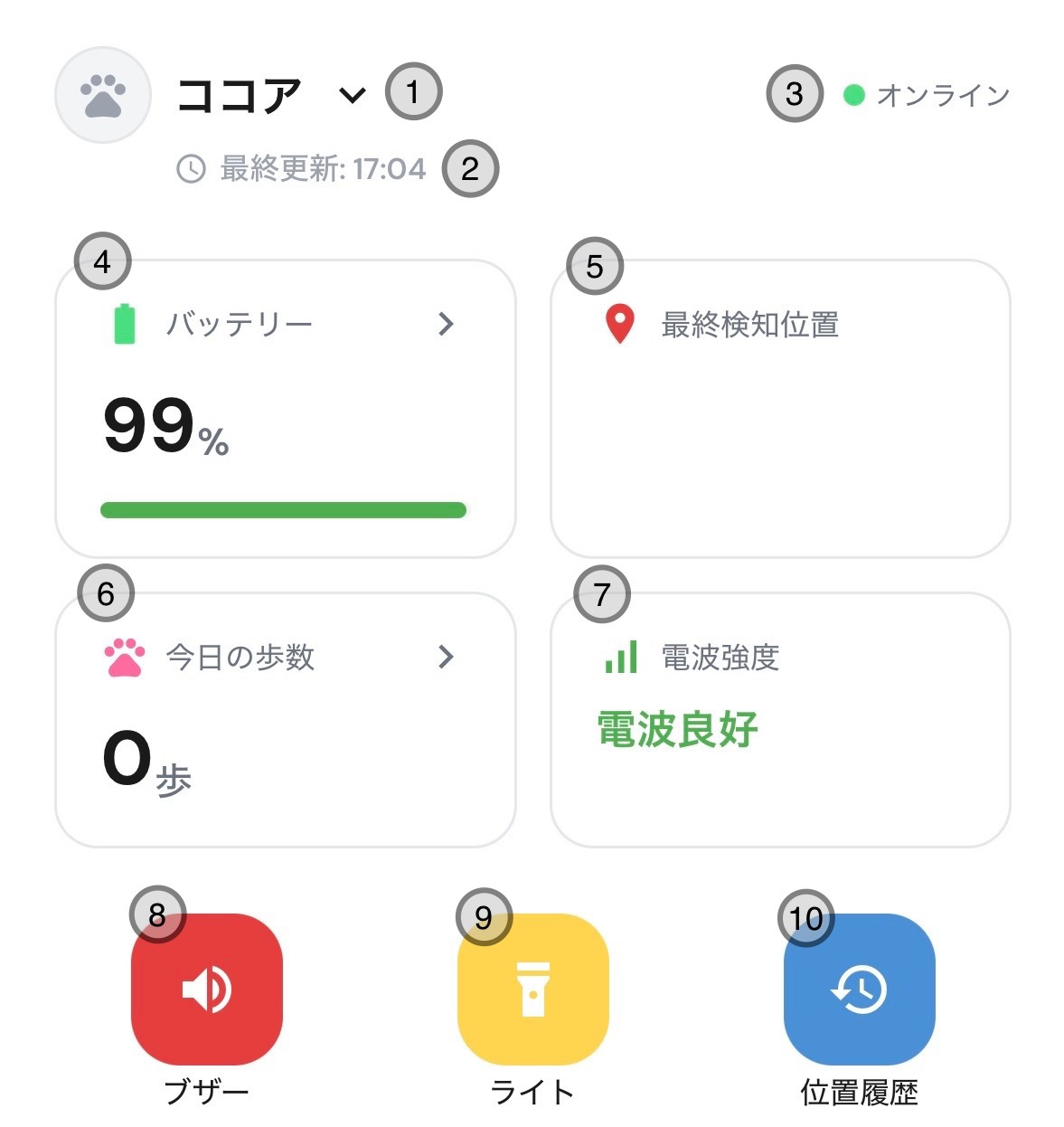 ホーム画面の概要